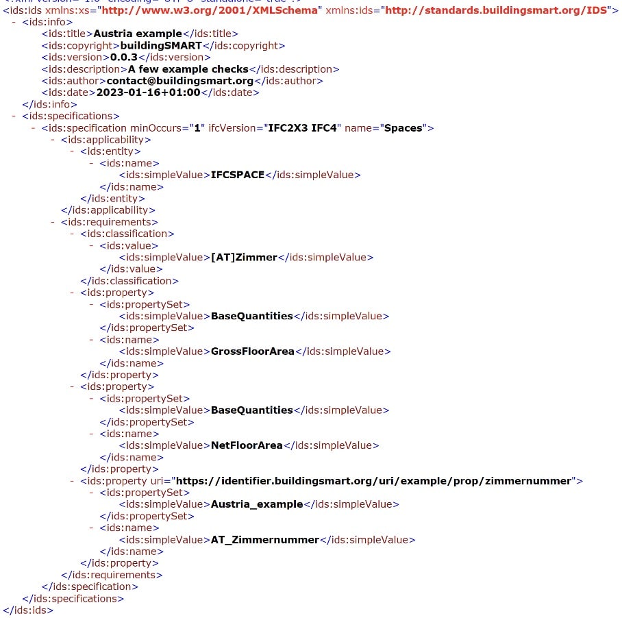 IFC COde IFC COde