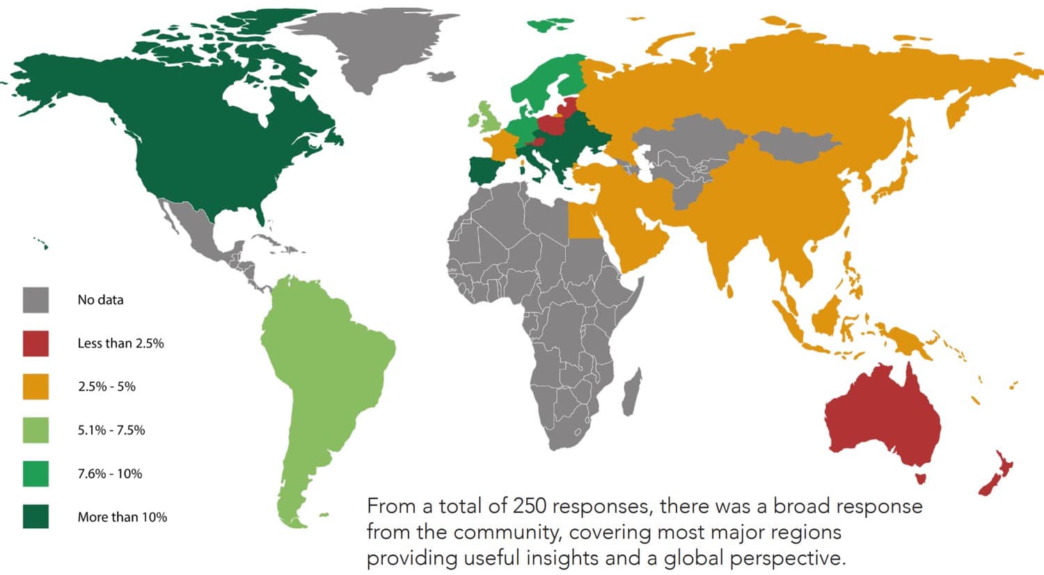 web global response web global response