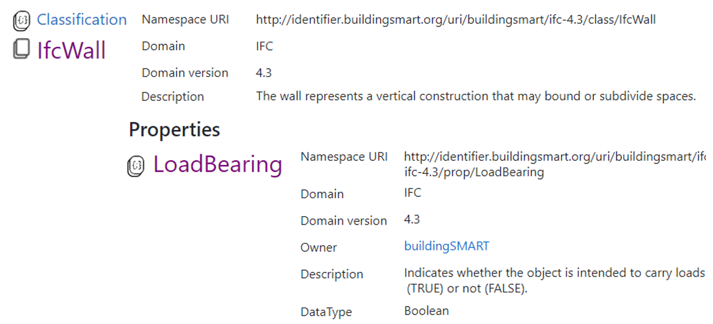 Example_3_bSDD Example_3_bSDD
