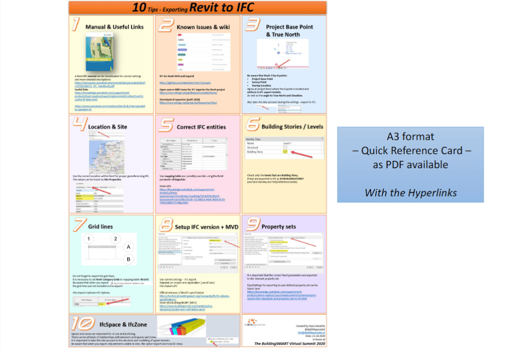 Image 6 Image 6