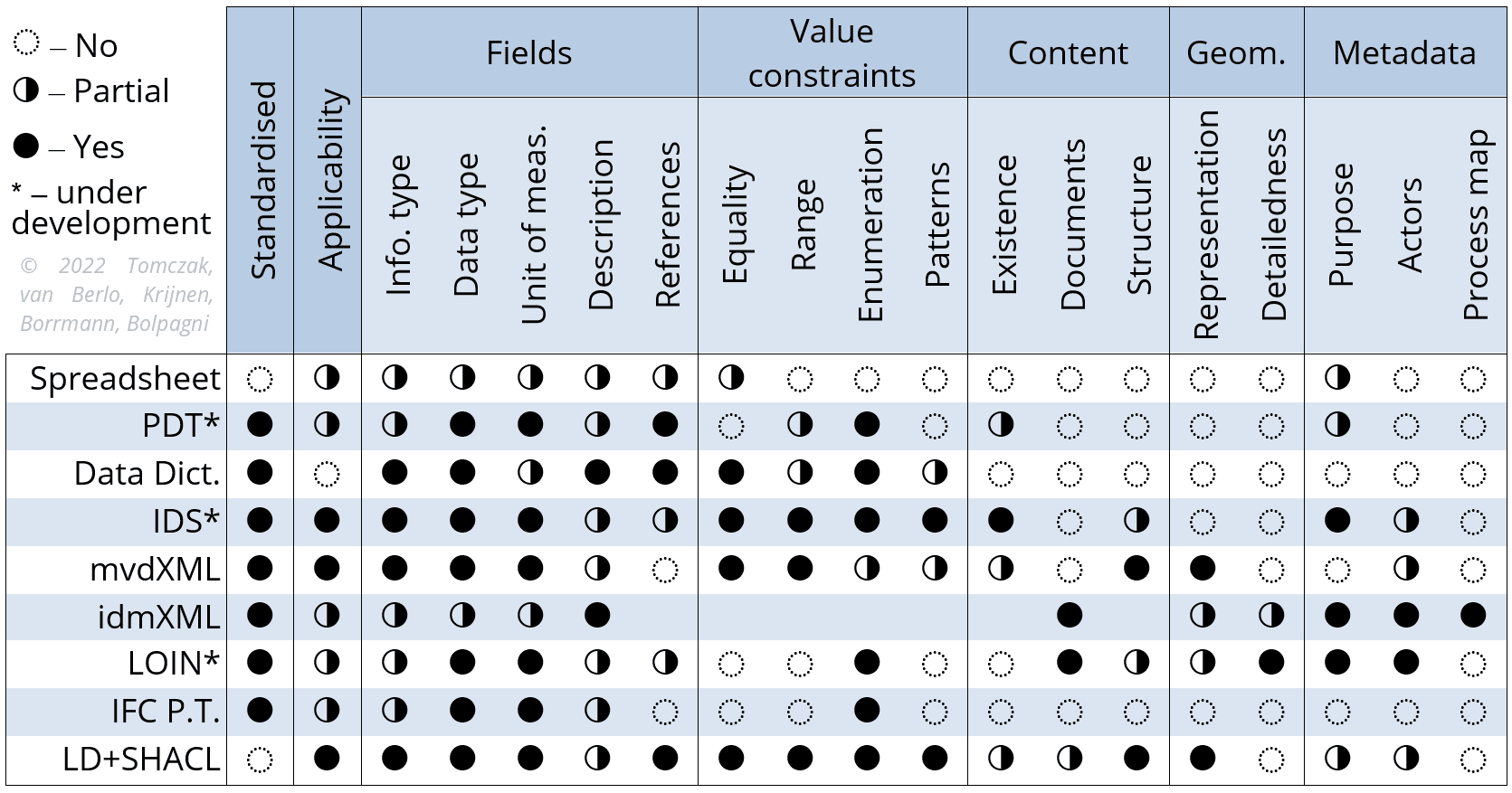 Table_1 Table_1